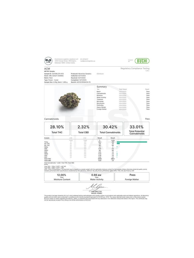 Girl Scout Cookies, Фасовка: 5, изображение 4